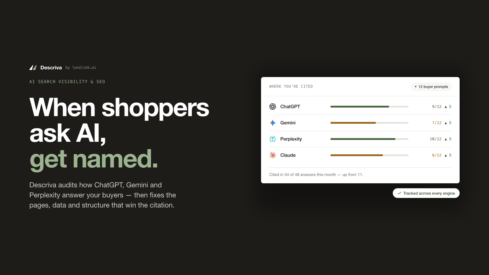 Descriva: the App Store listing poster