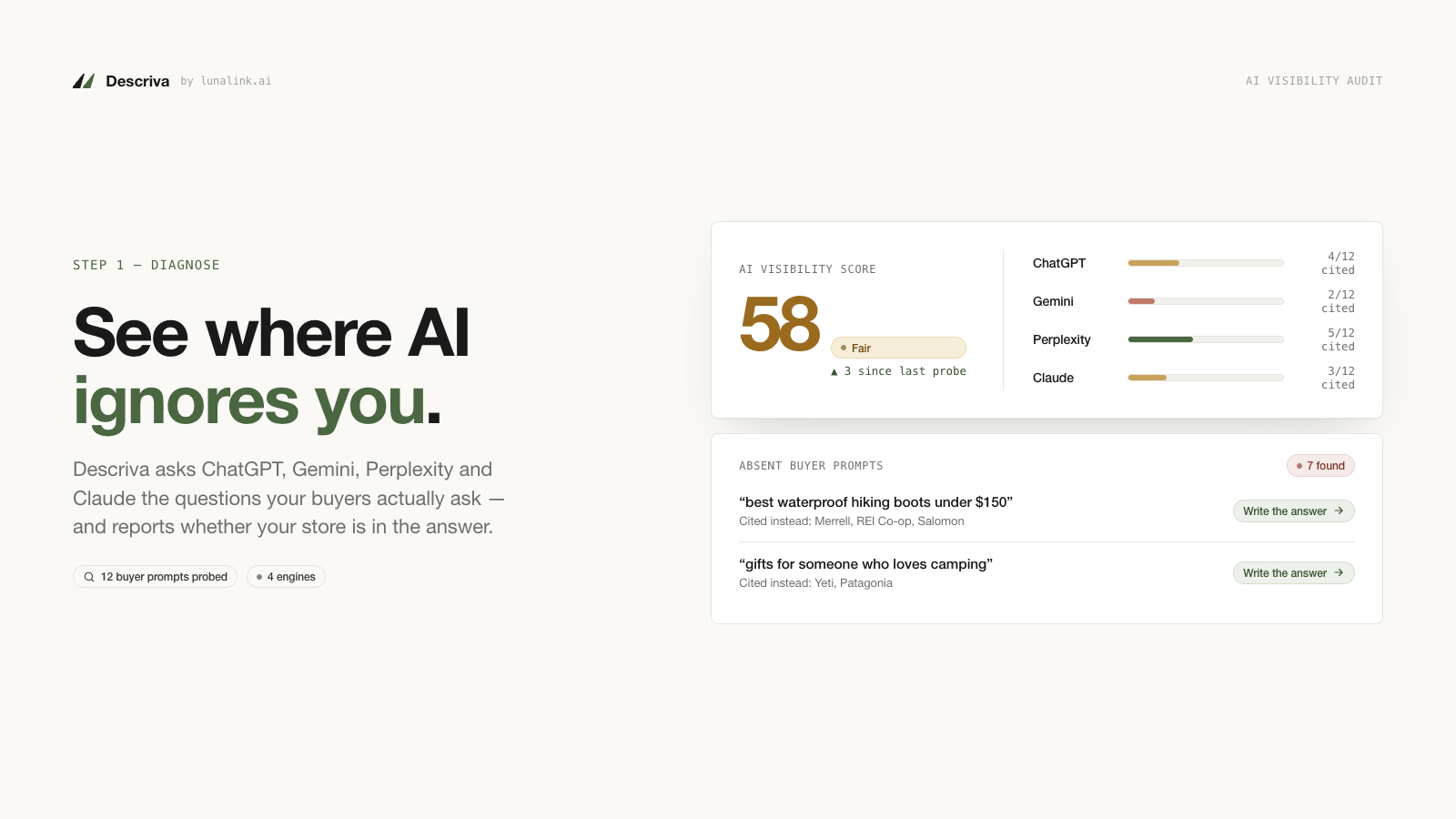 AI Mentions: which engines cite you, prompt by prompt