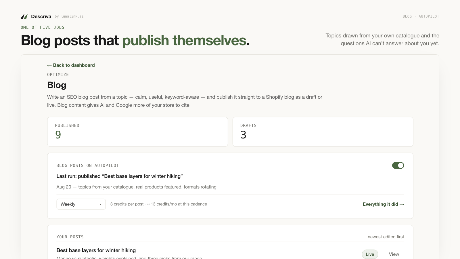 Blog Writer with weekly autopilot